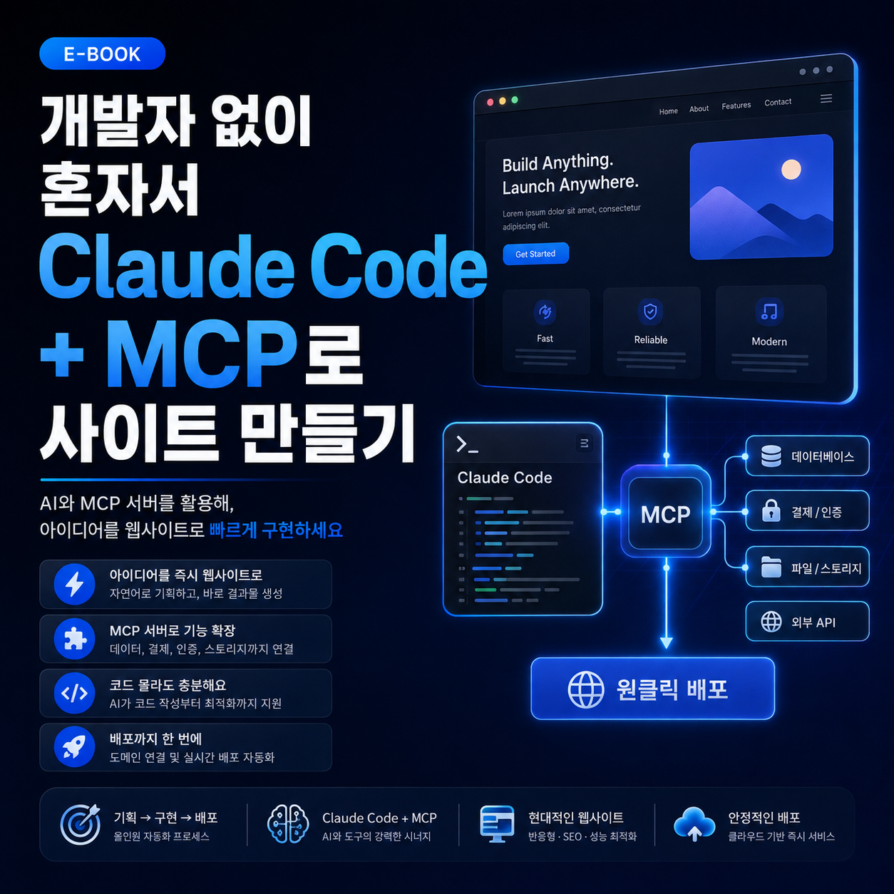 Claude Code + MCP로 사이트 만들기 표지