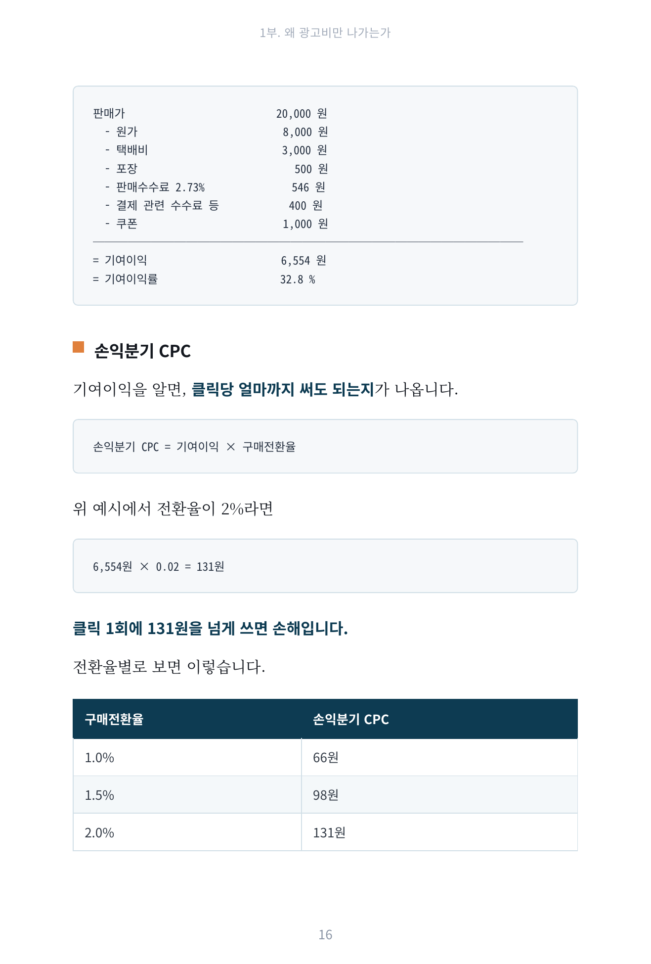 광고비만 나가고 남는 게 없습니다 미리보기 7