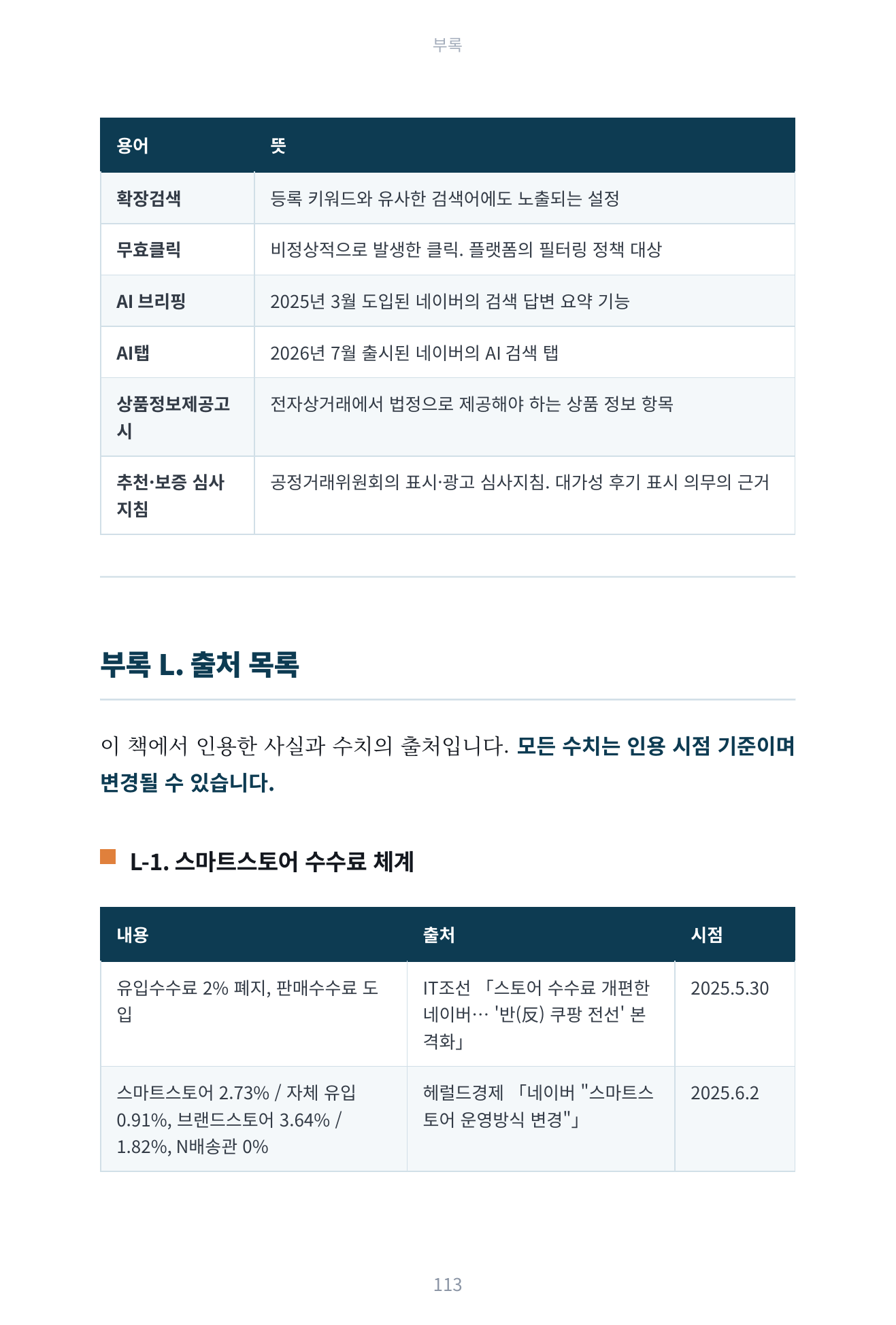 광고비만 나가고 남는 게 없습니다 미리보기 10